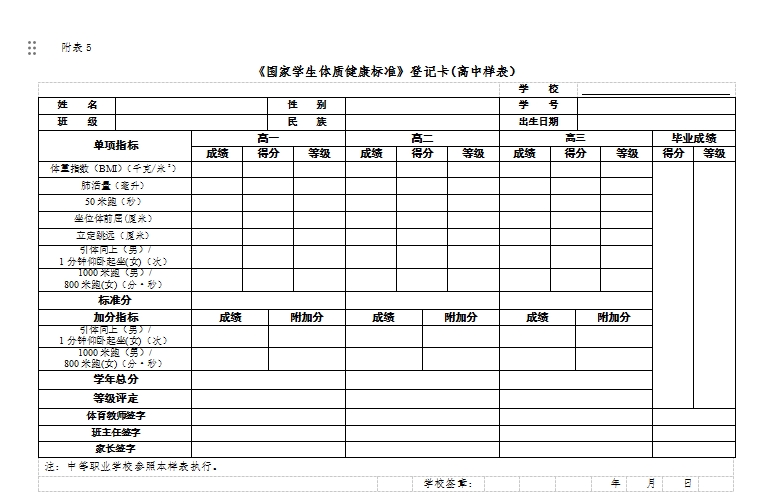 《国家学生体质健康标准》登记卡(高中样表）