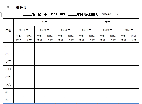 《关于总结近三年学生体质健康变化趋势工作的通知》附件电子表格